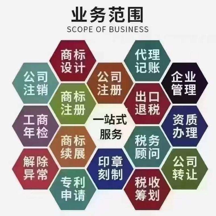 石板代理记账